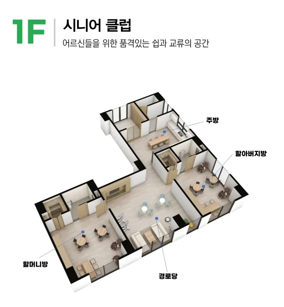 이안 라포르 더 퍼스트 시니어클럽