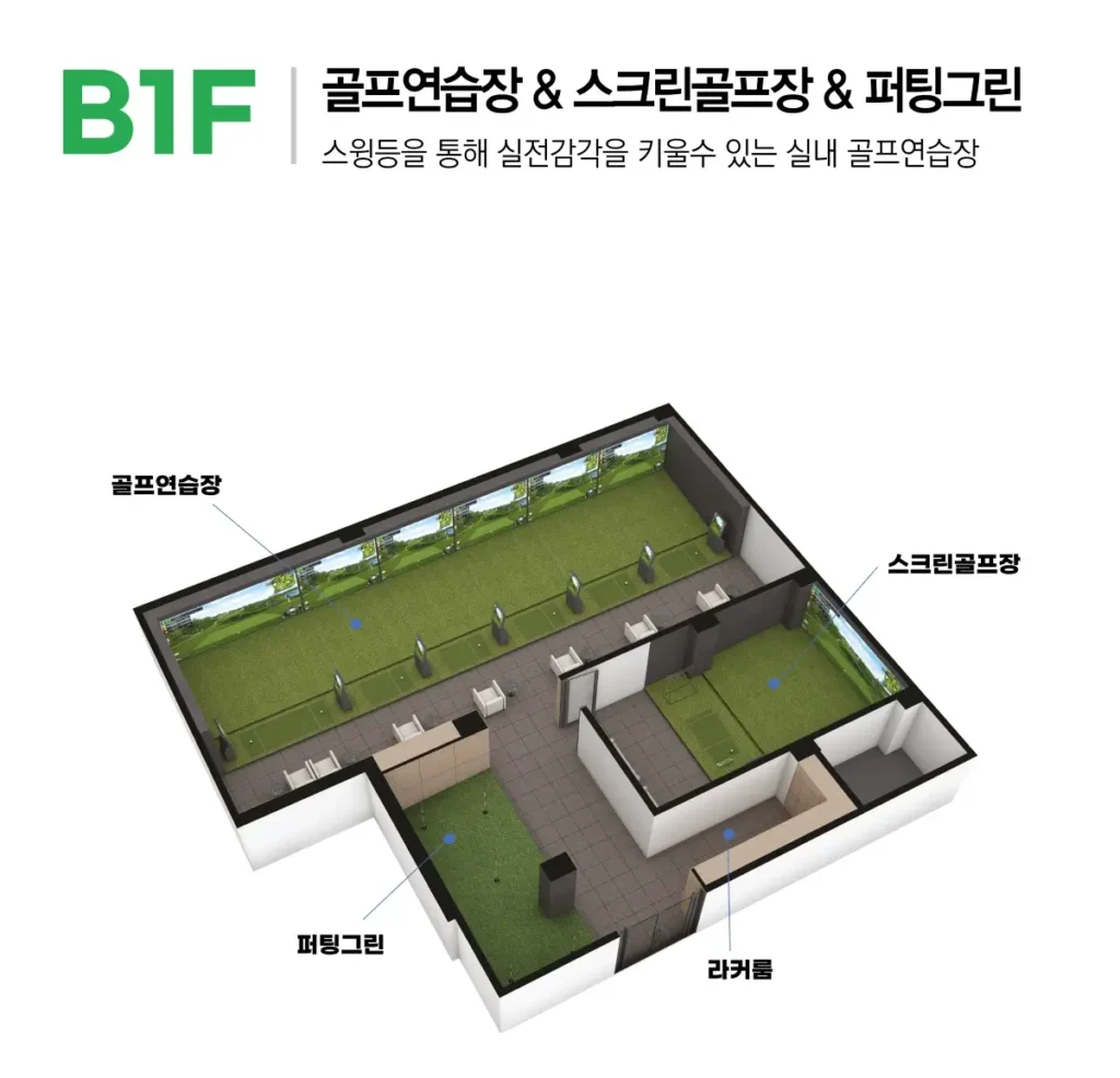 이안 라포르 더 퍼스트 실내골프연습장