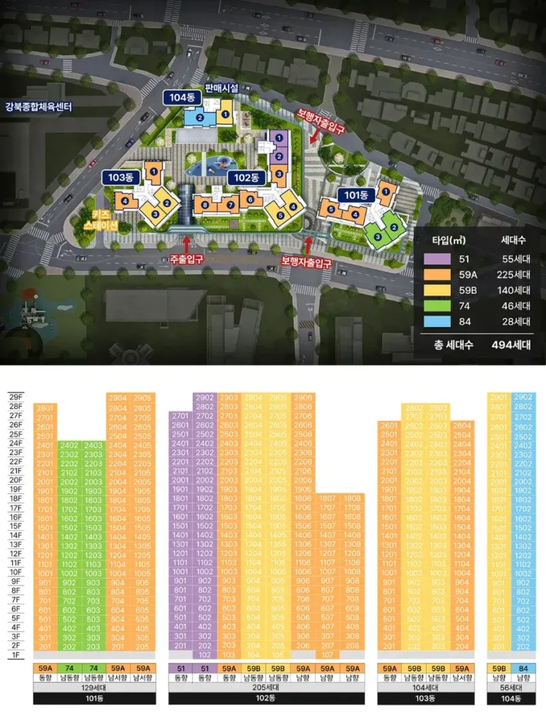 이안 라포르 더 퍼스트 단지정보