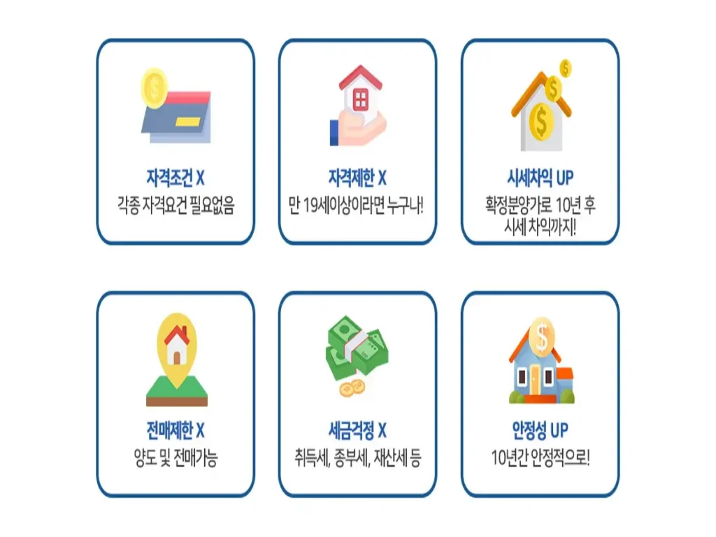 이안 라포르 더 퍼스트 프리미엄